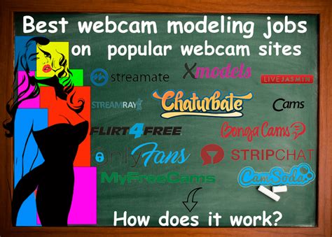 seo for adult webcam models|Building A Website For A Webcam Model